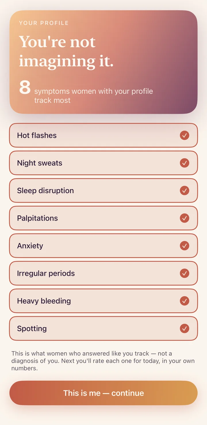 Pausa's symptom profile screen: a card reading “You're not imagining it.” above the eight symptoms women with a similar profile track most — hot flashes, night sweats, sleep disruption, palpitations, anxiety, irregular periods, heavy bleeding and spotting — each ticked, a note that this is what women who answered the same way track rather than a finding about you, and a “This is me — continue” button.